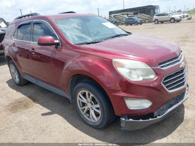  Salvage Chevrolet Equinox