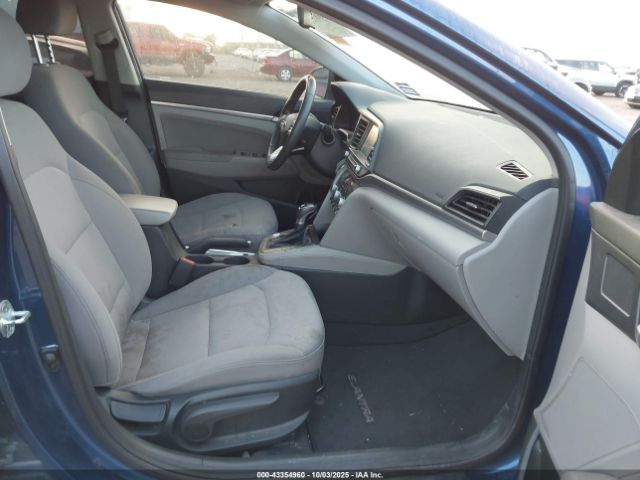 Hyundai ELANTRA Eco Image 17