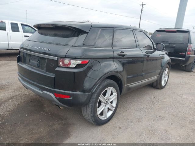 Land Rover Range Rover Evoque Pure Image 11
