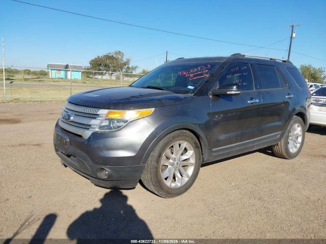 Ford Explorer Xlt Image 13