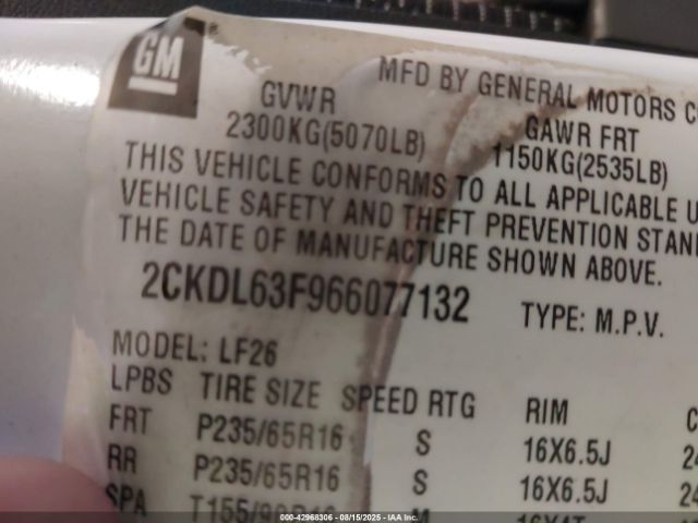 Pontiac Torrent Image 14