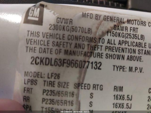 Pontiac Torrent Image 14